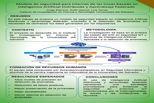 Modelo de Seguridad para Internet de las Cosas